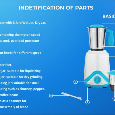 Crest Mixer Grinder for Kitchen - 2 Jars 500 Watt - Mixie with Mini Jar for Chutney & Liquidizing Jar used as Wet Grinder & Blender for Milkshake, Smoothie, Puree -Stainless Steel Blades