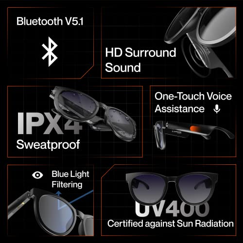 Ambrane Glares R Smart Glasses: Blue Light Filtering & UV Protection Dual Sunglass Lenses, Inbuilt Mic & Speakers, Touch Sensors, Voice Assistant Compatible, Up to 7Hrs Battery, IPX4 Sweatproof(Round)