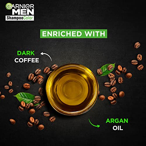 4x Garnier Men, Liquid Hair Colour, 100% Grey Coverage, Shampoo Color, 1.0 Natural Black, 10ml+10ml (Pack of 4)