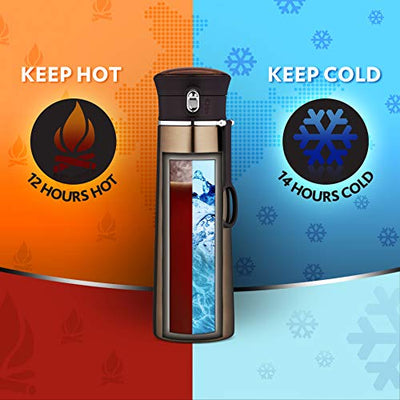 Borosil - Stainless Steel Hydra Travelease - Vacuum Insulated Flask Water Bottle, 420 ML, Brown