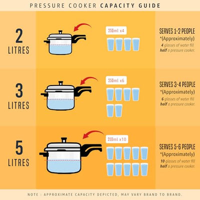 Butterfly Cordial 2, 3 & 5 Litres Outer Lid SS Pressure Cookers | Induction & Gas Stove Compatible | ISI Certified | 2 Years Manufacturer's Warranty