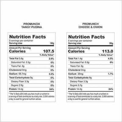 PROMUNCH Roasted Soya Snack -  Pack of 2, Flavour: Tangy Pudina And Cheese & Onion, 150 g Each