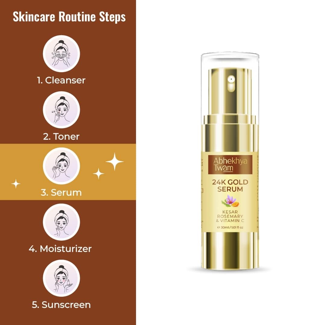 Abhekhya Twam Gold Serum for Radiant, Bright Youthful Skin with Anti Aging formula, Luminous Primer for Face Makeup 30 ml