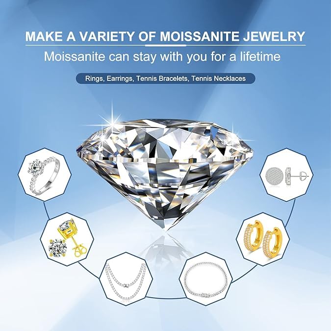 Akshetri Moissanite Stone Lab Grown Simulated Diamond Loose D Color VVS1 Clarity Round/Oval/Pear/Princess Cut Moissanite Loose Gem Stones with GRA Certificate for Ring Earrings (4 CARAT)