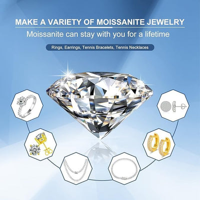 Akshetri Moissanite Stone Lab Grown Simulated Diamond Loose D Color VVS1 Clarity Round/Oval/Pear/Princess Cut Moissanite Loose Gem Stones with GRA Certificate for Ring Earrings (4 CARAT)