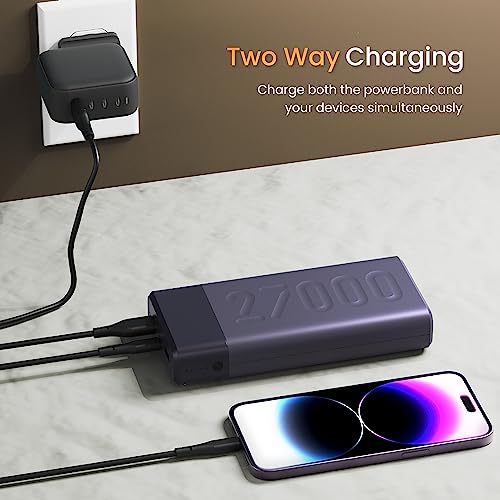 Ambrane 27000mAh Power Bank, 20W Fast Charging, Triple Output, Type C PD (Input & Output), Quick Charge, Li-Polymer, Multi-Layer Protection for iPhone, Smartphones & Other Devices (Stylo Pro, Purple)