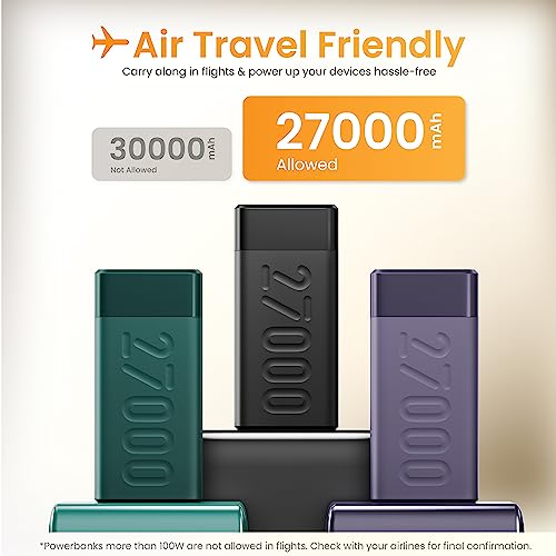 Ambrane 27000mAh Power Bank, 20W Fast Charging, Triple Output, Type C PD (Input & Output), Quick Charge, Li-Polymer, Multi-Layer Protection for iPhone, Smartphones & Other Devices (Stylo Pro, Purple)