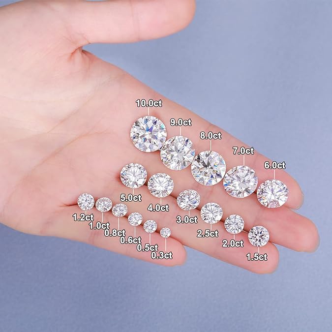 Akshetri Moissanite Stone Lab Grown Simulated Diamond Loose D Color VVS1 Clarity Round/Oval/Pear/Princess Cut Moissanite Loose Gem Stones with GRA Certificate for Ring Earrings (4 CARAT)