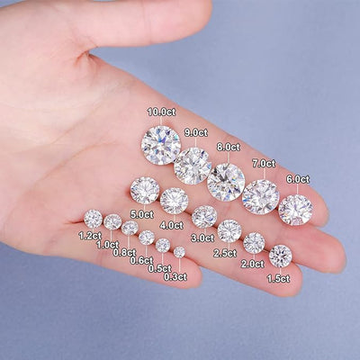 Akshetri Moissanite Stone Lab Grown Simulated Diamond Loose D Color VVS1 Clarity Round/Oval/Pear/Princess Cut Moissanite Loose Gem Stones with GRA Certificate for Ring Earrings (4 CARAT)