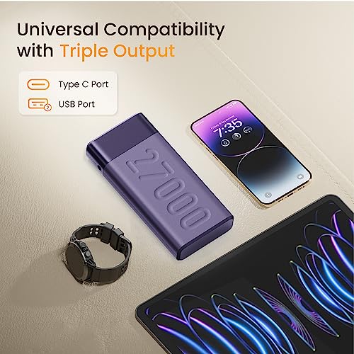 Ambrane 27000mAh Power Bank, 20W Fast Charging, Triple Output, Type C PD (Input & Output), Quick Charge, Li-Polymer, Multi-Layer Protection for iPhone, Smartphones & Other Devices (Stylo Pro, Purple)