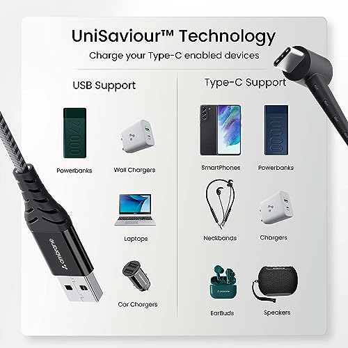 Ambrane Type C Standing cable, 3A Fast Charging, Perfect for Holding Mobile while Charging/Binge-Watching & 480 Mbps Data Sync Cable Compatible with all Type C Devices 1.5m (ABSC-15 Black)