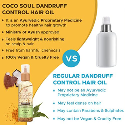 Coco Soul Dandruff Control Hair Oil with Virgin Coconut | Amla | Shatavari & Karanja Oil - Makers of Parachute Advansed | 95ml