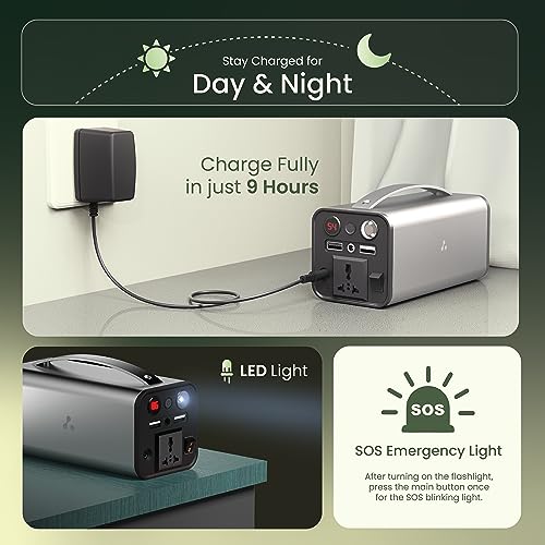 Ambrane 200W Portable Power Station Generator Perfect for Camping, Road Trips, Emergency Power, and More with Power Socket, 2 USB A, 1 DC, and 1 AC Port with LED light (Powerhub 200)