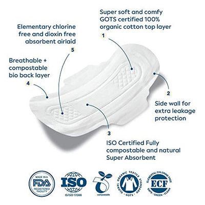 Anandi sanitary pads for women 15 XL Pads | Biodegradable Organic pads with Disposal pouch | Certified ~100% Compostable
