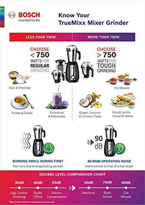 Bosch TrueMixx Bold Mixer Grinder MGM4334BIN 600 Watt, 3 Jars (Black) (Indian Plug)