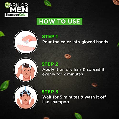 4x Garnier Men, Liquid Hair Colour, 100% Grey Coverage, Shampoo Color, 1.0 Natural Black, 10ml+10ml (Pack of 4)