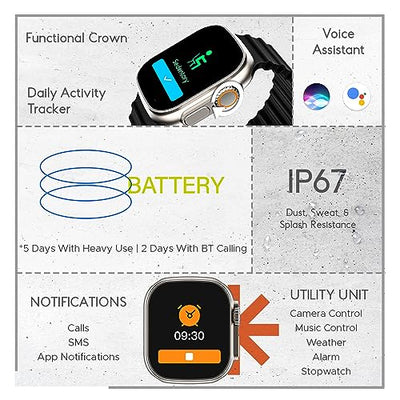 boAt Wave Elevate Smart Watch with 1.96" Display, BT Calling, Functional Crown, AI Voice Assistant, Built-in Game, HR & SPO2 Monitoring and Stress Monitoring, IP67(Active Black)
