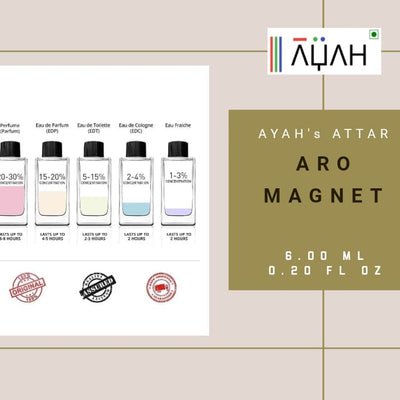 Bashaji Attar ARO MAGNET; Real, Organic & Long Lasting Unisex Roll-On Concentrated Perfume Oil - 6 ML, Pack of 1