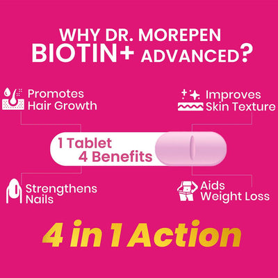Dr. Morepen Biotin+ Advanced Tablets and Natural Collagen Builder, Orange Berry Flavour Combo