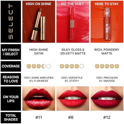 Swiss Beauty Select Here To Stay Liquid Matte Lipstick with Kiss-Proof Formula | Infused with Vitamin E | Non-Transfer, Smudgeproof | 12-18 Hrs Stay | Shade - La Rose, 3ml |