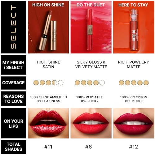 Swiss Beauty Select Here To Stay Liquid Matte Lipstick with Kiss-Proof Formula | Infused with Vitamin E | Non-Transfer, Smudgeproof | 12-18 Hrs Stay | Shade - La Rose, 3ml |