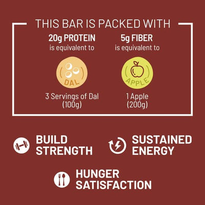 RiteBite Max Protein Active Choco Fudge Protein Bars (Pack of 6) * 75gm each 20g Protein Blend, Fiber, Vitamins & Minerals , No Preservatives, 100% Veg, For Energy, Fitness & Immunity