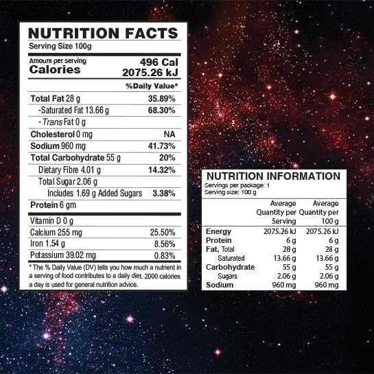 2PM Fireballs, 2x Spicy Vegetarian Party Snacks 60G