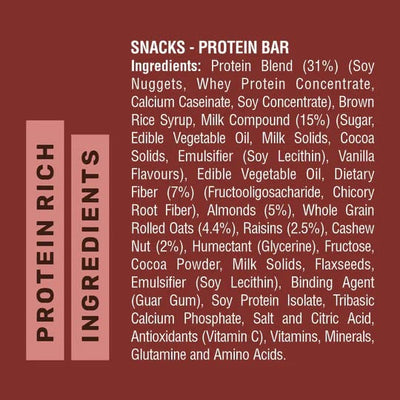 RiteBite Max Protein Active Choco Fudge Protein Bars (Pack of 6) * 75gm each 20g Protein Blend, Fiber, Vitamins & Minerals , No Preservatives, 100% Veg, For Energy, Fitness & Immunity