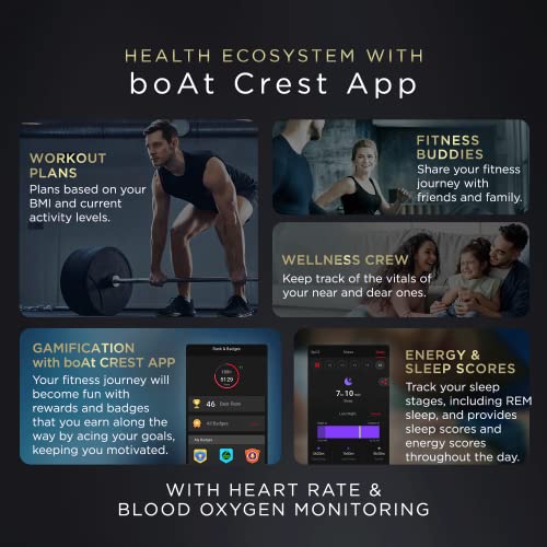 boAt Wave Style Call Smart Watch with Advanced BT Calling Chip,DIY Watch Face Studio, Coins, 1.69" HD Display, Health Ecosystem, Live Cricket Scores, Quick Replies, HR & SpO2(Active Black)