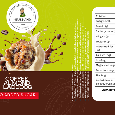 Coffee Almond Laddoos Nutrient