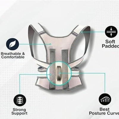 Posture Corrector