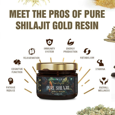 Exotic Leaf Gold SJ Resin