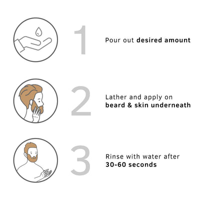 Ustraa Beard Wash-Anti Dandruff - 60 ml