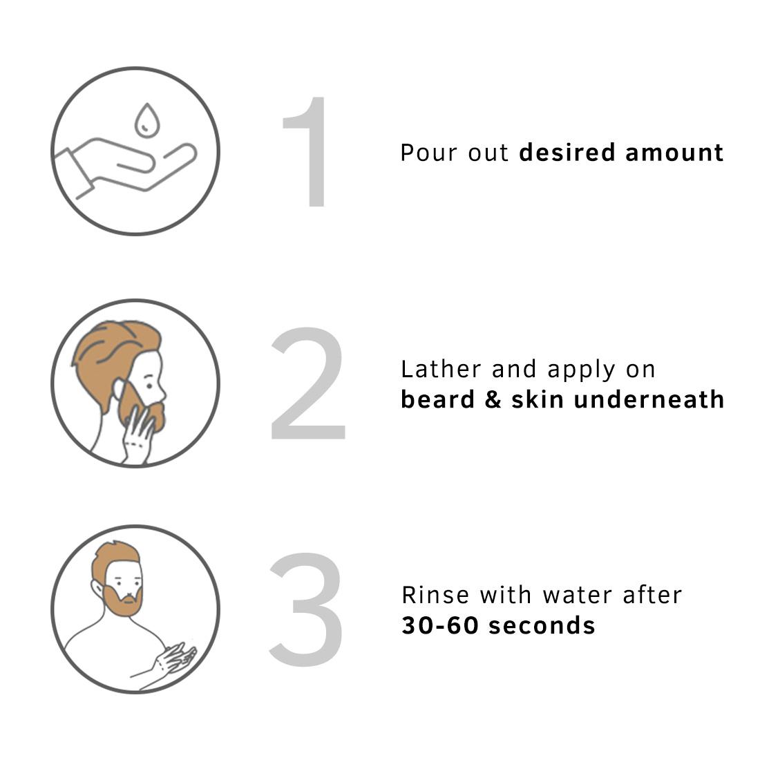 Ustraa Beard Wash-Anti Dandruff - 60 ml