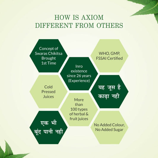 Axiom Kalmegh Juice