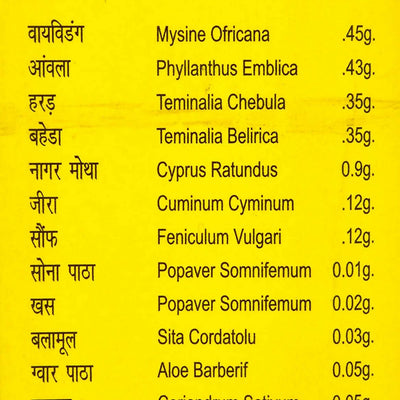 Cura Fat Cure