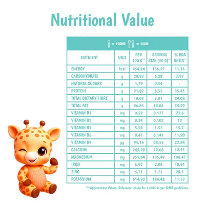 Junior's Nutrition Seeds Mix For Young Kids (3+ Years) | 500 gms
