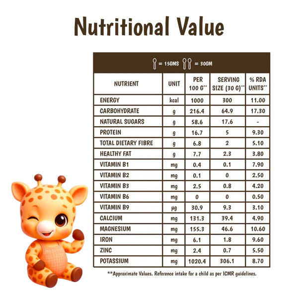Junior's Nutrition Instant Makhana Kheer For Young Kids (6+ Months) | 500 gms