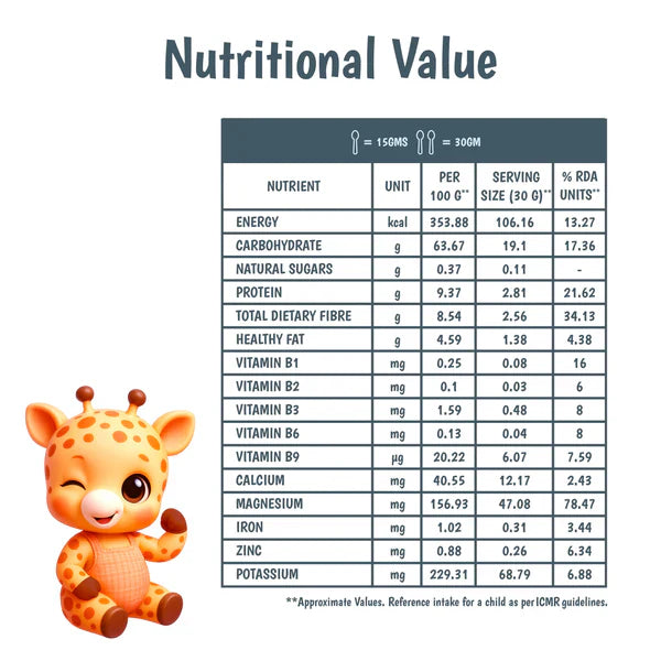 Junior's Nutrition Makhana Kodo Raab For Young Kids (6+ Months) | 500 gms
