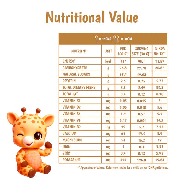 Junior's Nutrition Dates Powder For Young Kids (6+ Months) | 500 gms