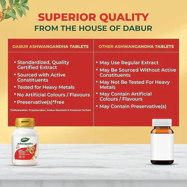 Dabur Ashwagandha Tablets Stress Immunity Booster | 60 Tablets