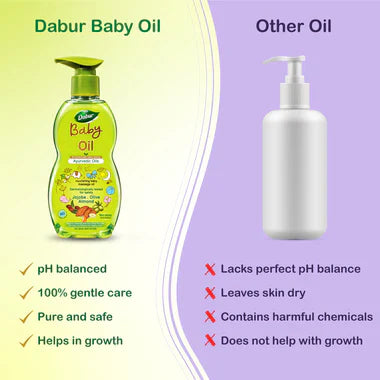 Dabur Baby Oil - 500 ml