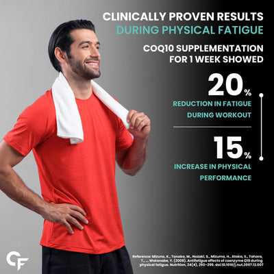 CF Coq10 Coenzyme Q10 - 120mg Capsule with Piperine 5mg Supplement – 30 Veg Capsules