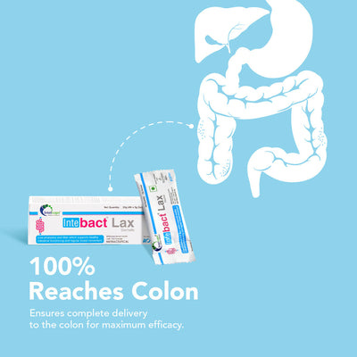 Dr Morpen Intebact Probiotic Laxative ??Best Solution For Constipation Relief
