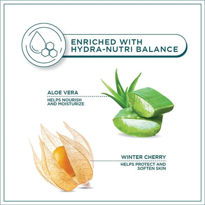 Himalaya Nourishing Body Lotion