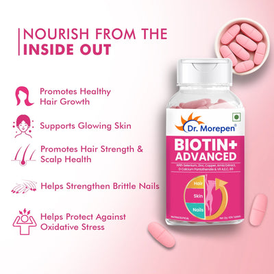 Dr. Morepen Biotin+ Advanced Tablets & DR. Morepen Marine Collagen Powder with Glutathione, Hyaluronic Acid, Resveratrol & Biotin Lemon Lime Flavour - Combo