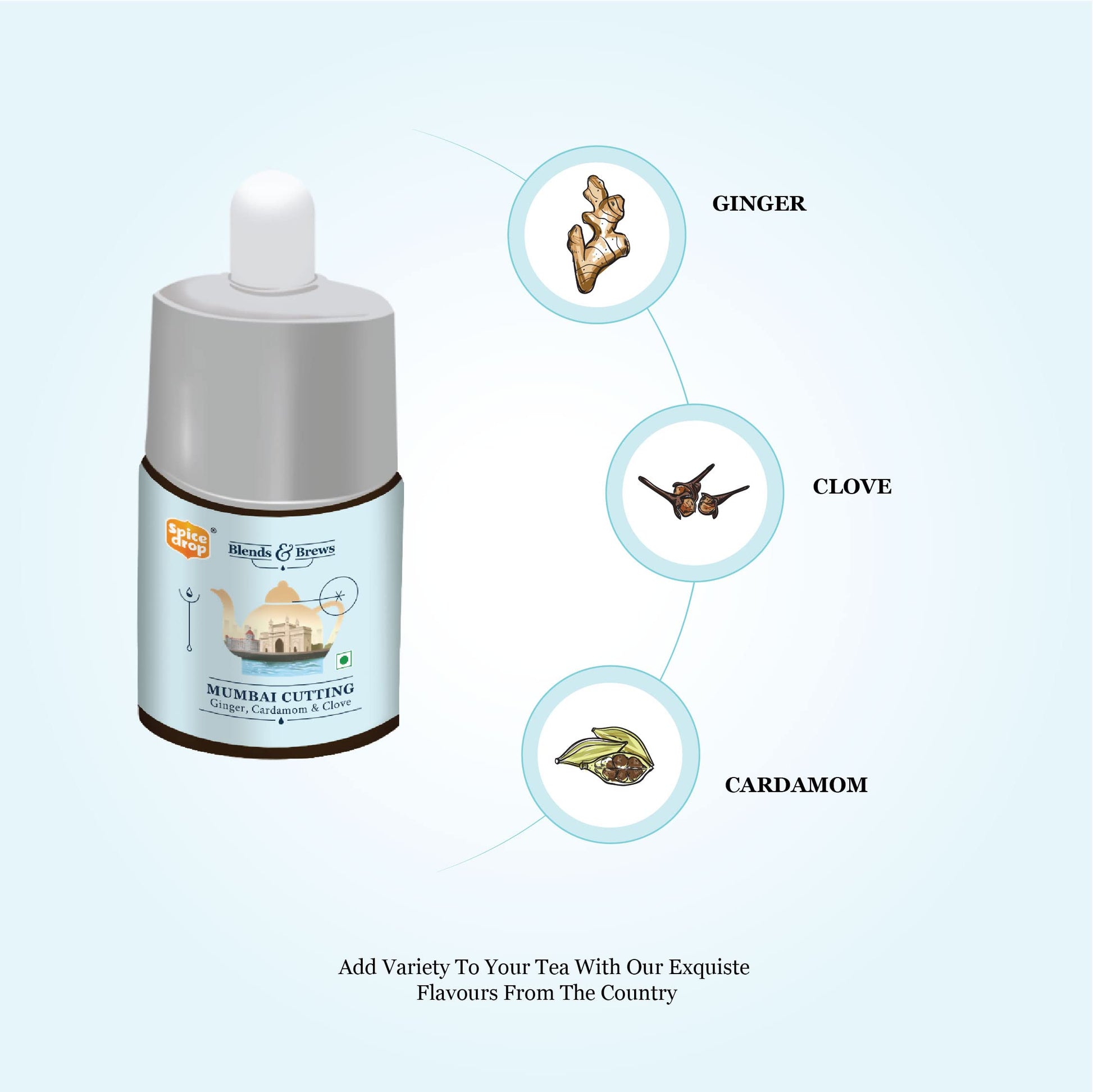 Spice Drop Mumbai Cutting Chai Masala Extract | Tea Masala Drops |Authentic Indian Recipe| No preservative | 5 ML (Pack of 1 x 180 Drops)| 1 drop/cup | Flavors 180 cups | 5ML equals 125 gms of powder