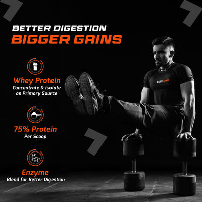 FUELONE Whey Max - Chocolate, with Shaker