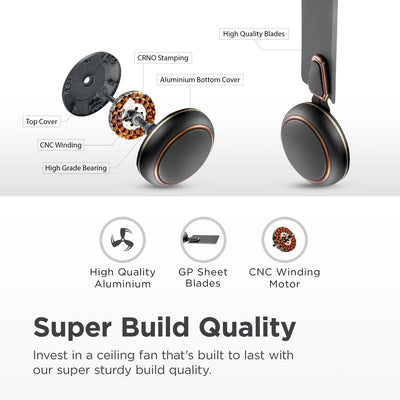 Candes Brio Turbo 600 mm /24 inch Small Ceiling Fans for Home | High Speed, Energy Saver, Noiseless | Small Ceiling Fan for Home, Kitchen Fan, Balcony & Small Room | 2 Yr Warranty | Smoke Brown