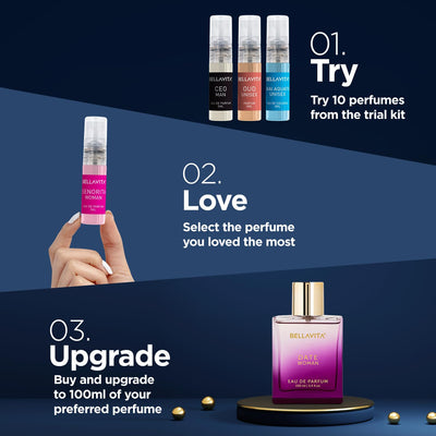 Bella Vita Luxury Trial Pack of 10 x 5ml Pocket Perfumes for Men Women Unisex Fragrance Mix of EDP, EDT & EDC Long Lasting Perfume Sweet, Floral, Woody, Musky & Spicy